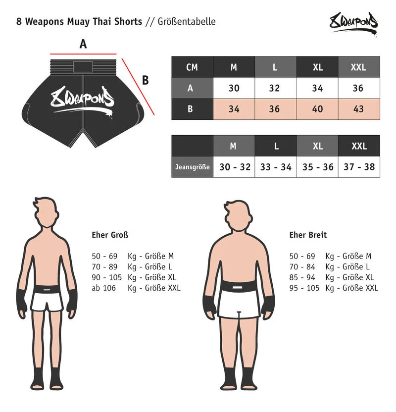 8 Weapons Muay Thai Short Carbon Yantra Petrol - Image 4