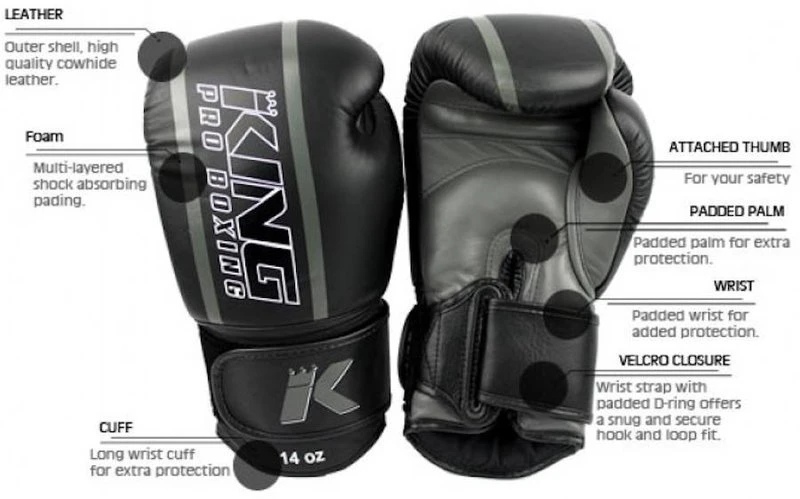 King Pro Boxing (Kick)BoksHandschoenen Zwart Blauw KPB/BG Elite 2 - Image 2