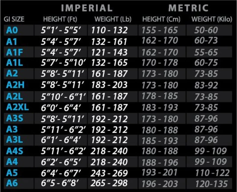 Tatami Estilo 5.0 BJJ Gi Kimono White Camo BJJ Fightgear - Image 3